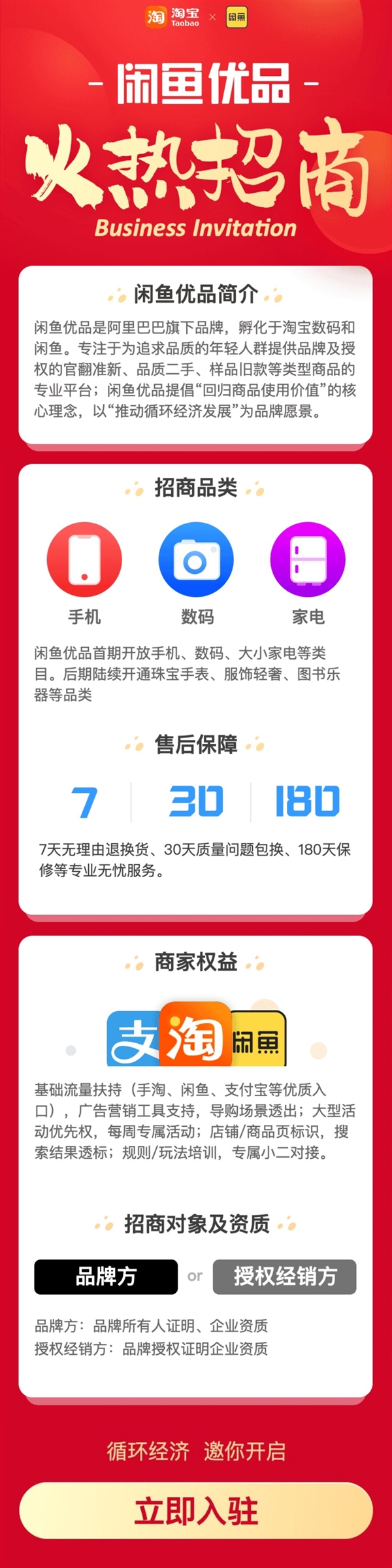 闲鱼优品上线：官方品牌入驻、7天包退30天包换