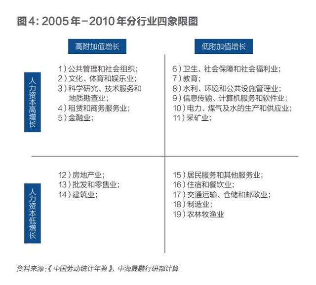 一道人力咨询