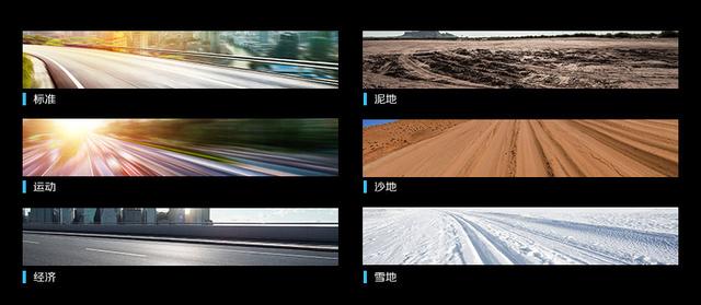 直接量产概念车,哈弗F7用黑科技打动年轻人