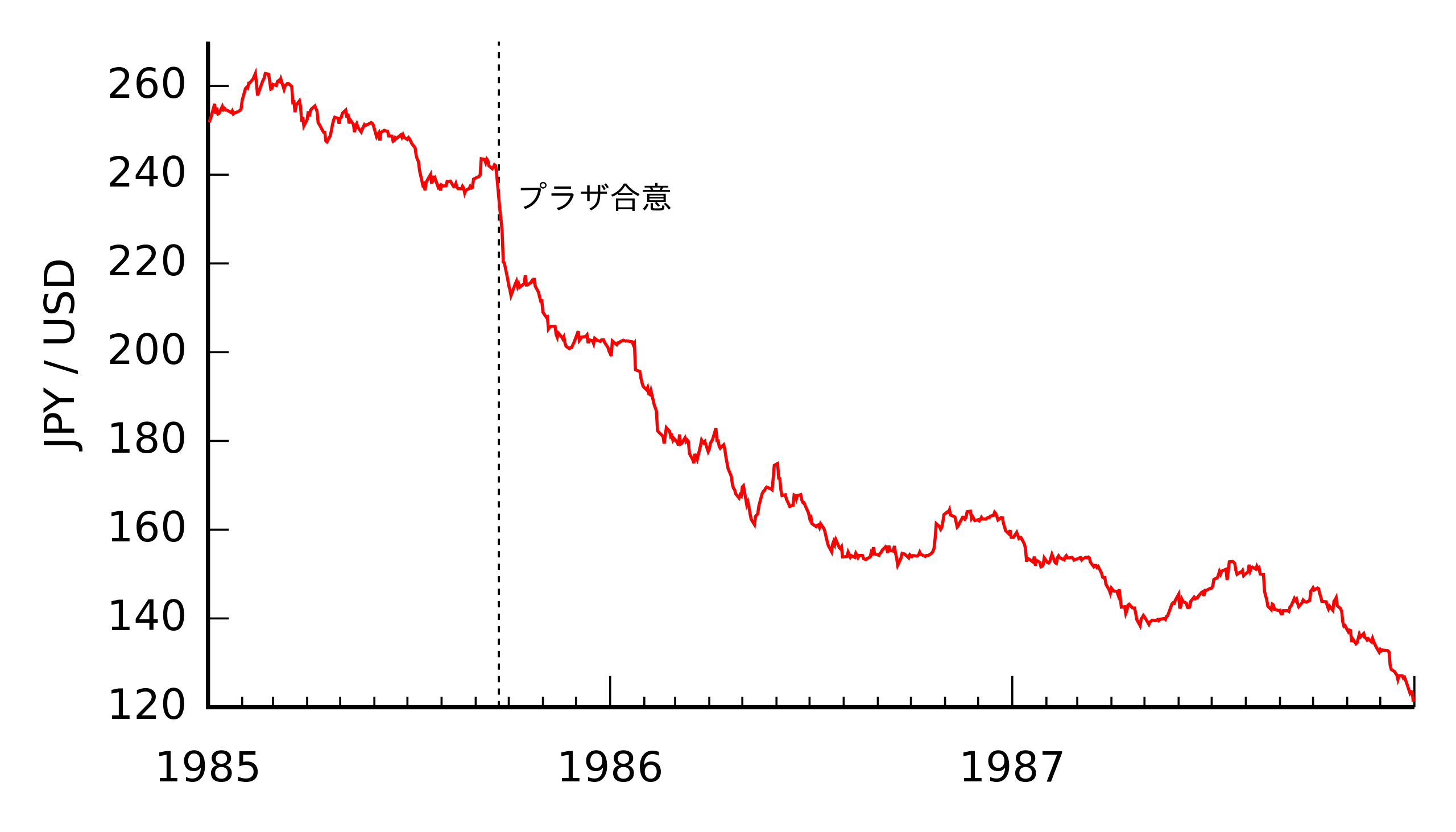 世界人口过亿的国家_世界人口日(3)