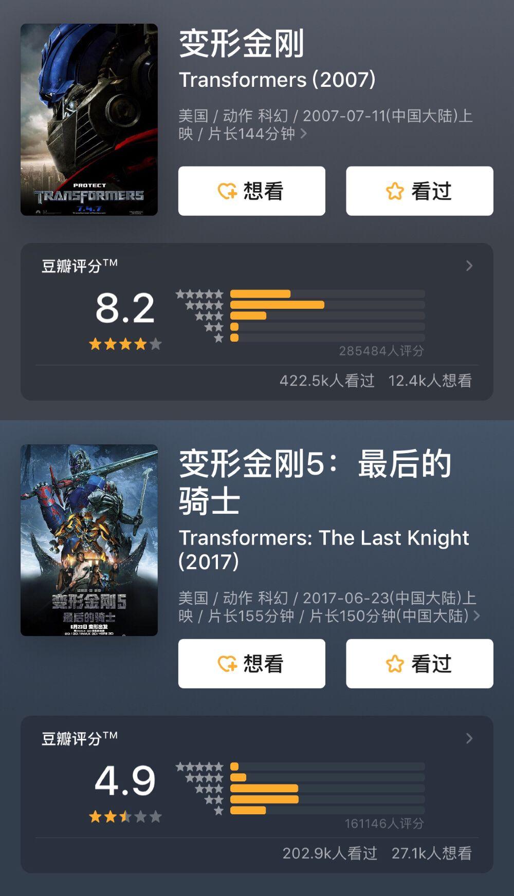 这是个包藏“重启”野心的《大黄蜂》