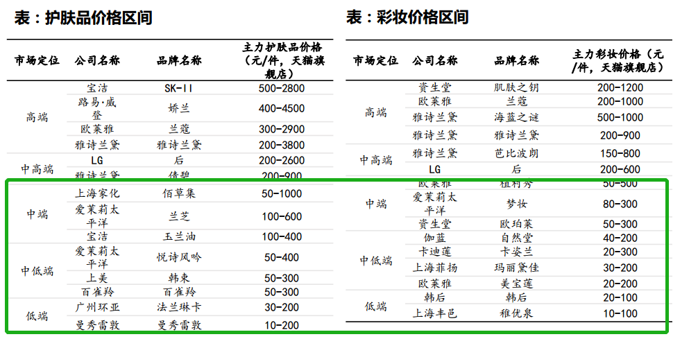 消费额如何计入gdp_以下哪些计入GDP(3)