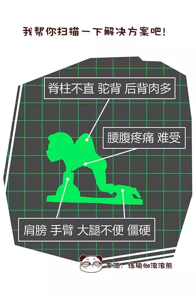 背部赘肉多, 脊柱损伤?做这几个瑜伽体式就好