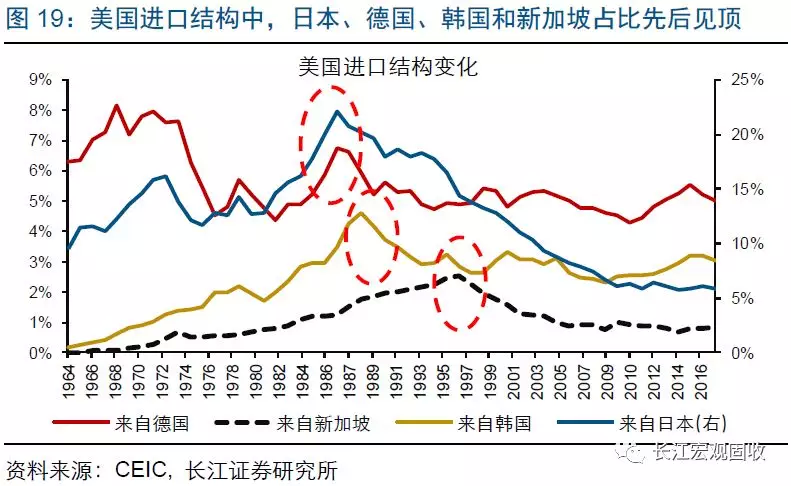 2019年德国经济_图为2019中国(河南)-德国经贸合作对接会签约仪式现场.报社记者  ...(2)