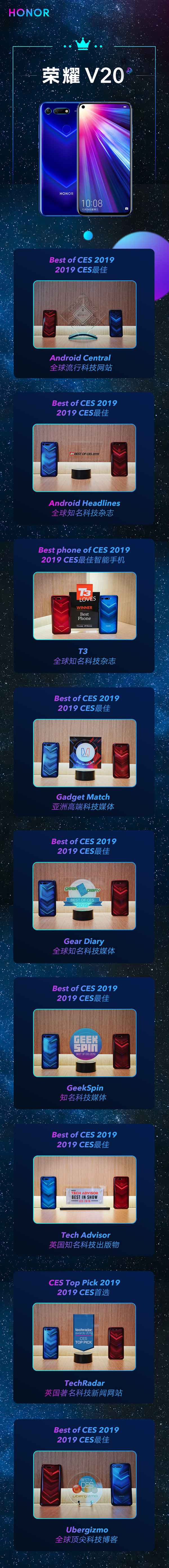 2019 CES奖项新鲜出炉 荣耀V20获11项海外大奖