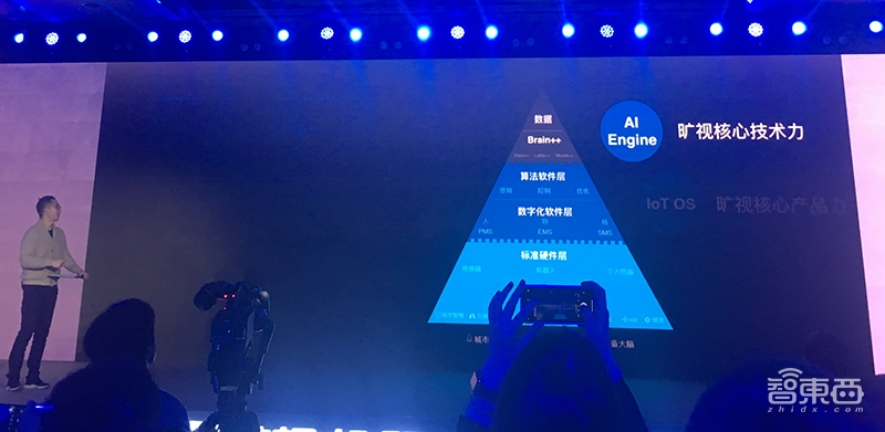 旷视砸20亿加速机器人落地 发布“河图”机器人战略