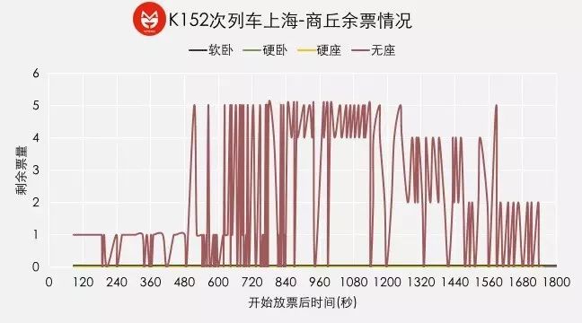 商丘多少人口_商丘又多了一位国家级非遗传承人(2)