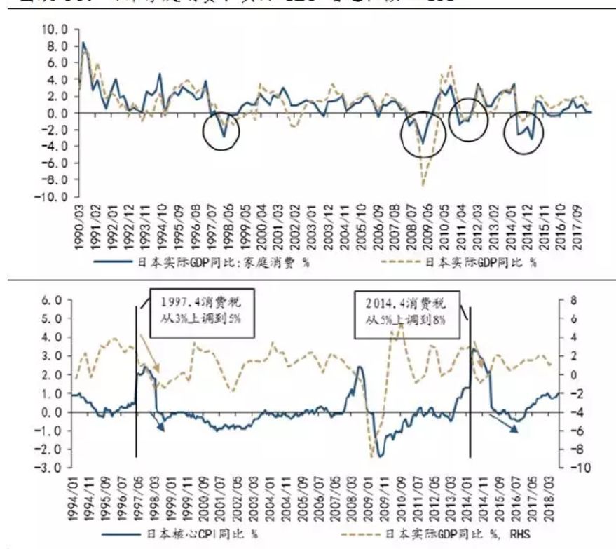 巴西人均gdp1006无标题_无标题