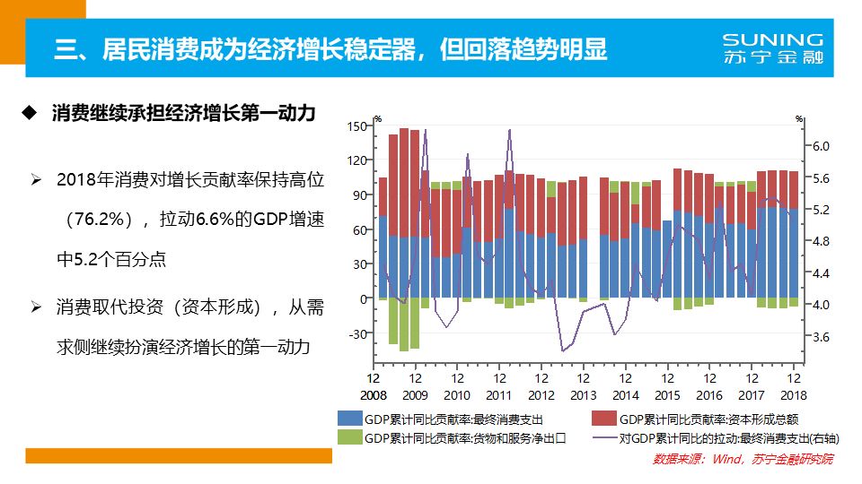 2019年经济展望杂志社_《2019年全球经济展望报告》红色封面,标题标示\