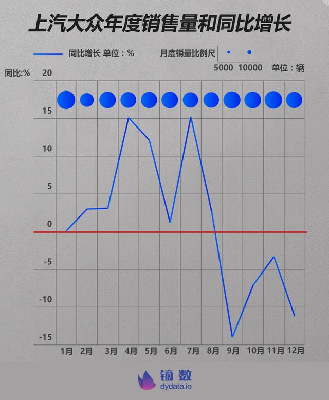 2018车企体检报告：谁是中国主流汽车品牌里 不健康的？