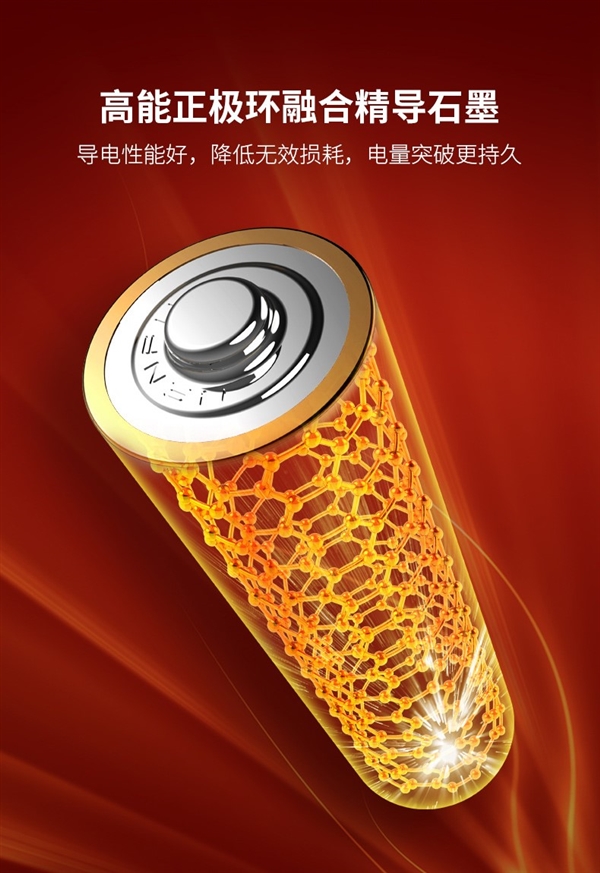 23项科技升级！南孚推聚能环2代：电量大幅提升25%