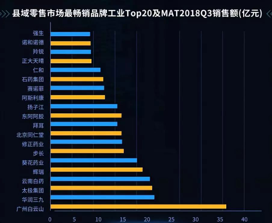 本地商家排名揭晓哪些老字号依然稳居前列 (本地商家排名怎么看)