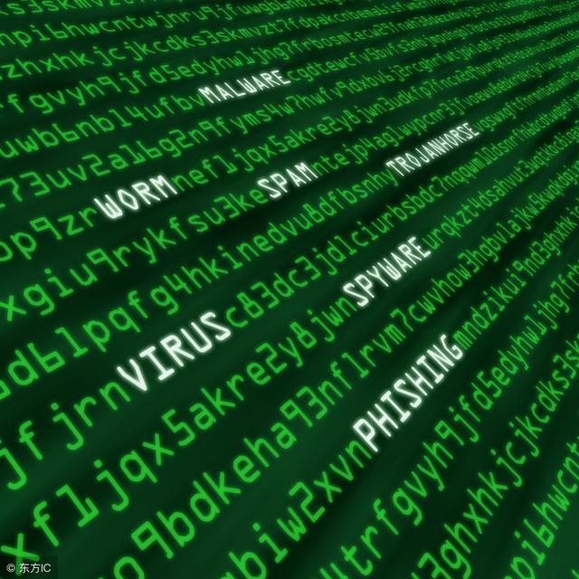 文件型病毒分为源码型病毒、嵌入型病毒和外壳型病毒