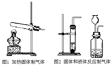 6张表格覆盖初中化学实验综合所有知识！哈市家长快给孩子们收藏一份吧！