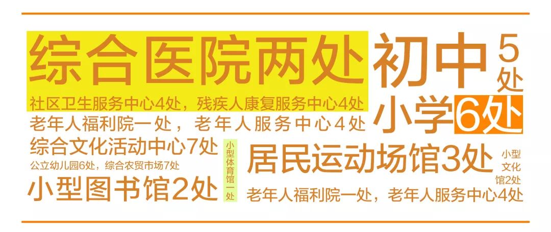 成眉一体化，谁会享受第一波红利？