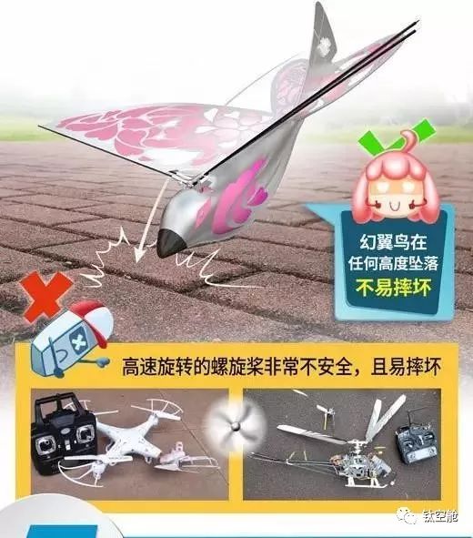 春节送孩子的好礼物，锻炼注意力、协调平衡感的黑科技幻翼鸟，1只手就能操控 | 钛空舱