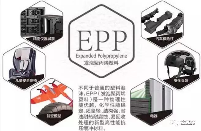 春节送孩子的好礼物，锻炼注意力、协调平衡感的黑科技幻翼鸟，1只手就能操控 | 钛空舱