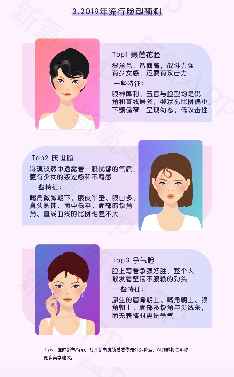 《新喜剧之王》再曝星爷选角秘诀 AI测脸能否赋能电影工业