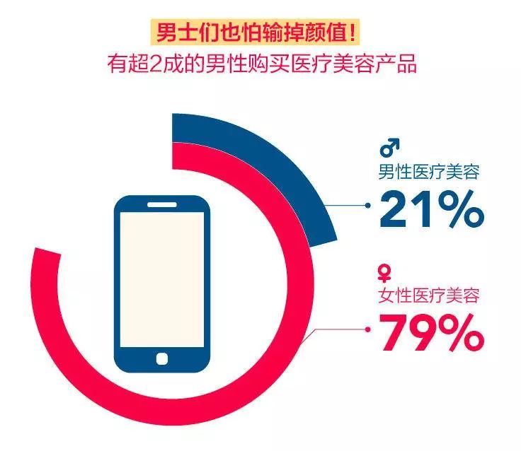 春节大数据背后的中国真相:返乡大规模骤减,95后都出去旅行了