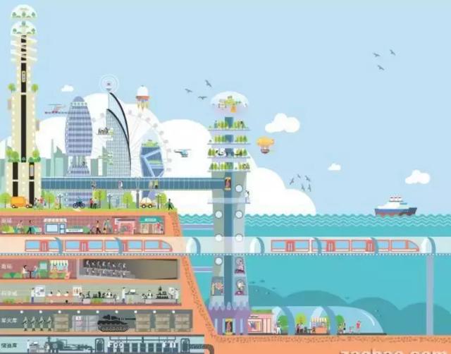 和地球一起流浪的地下城市，会是什么样？