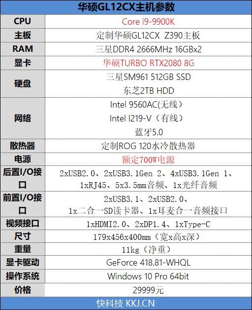 最强i9-9900K处理器造就最强主机！华硕ROG GL12CX评测