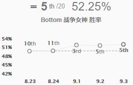 滑板鞋简谱_我的滑板鞋简谱(2)