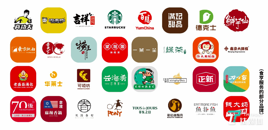 4个月上线2000家门店，星巴克外卖背后的“最强大脑”