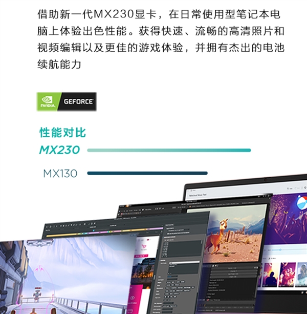 联想全新小新14笔记本上架：首次搭载NVIDIA MX230显卡