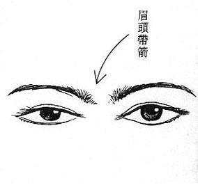 女人面相算命图解(一)