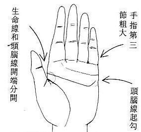 女人面相算命图解(一)