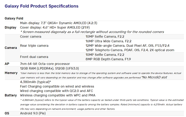 三星发布双屏可折叠手机Galaxy Fold：六摄像头、12GB内存