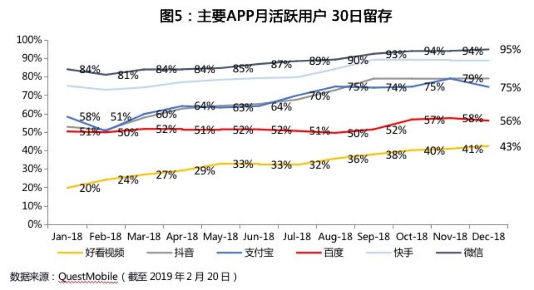 百度用12亿红包换来的繁荣能维持多久？