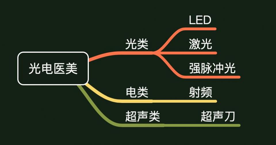 看完张嘉倪新的安利视频，成功种草她的豪门老公