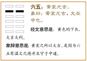 坤卦第五爻,爻辞:六五:黄裳,元吉。