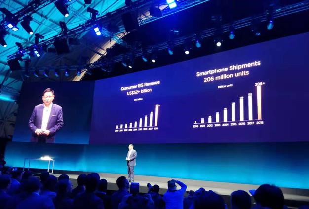 【钛晨报】华为首款5G折叠屏手机正式亮相