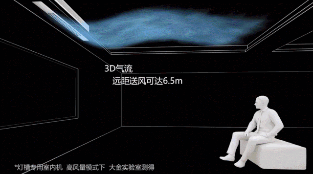 什么样的空调更适合灯槽设计?