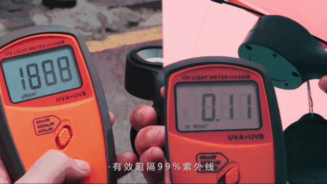 纳米科技面料雨伞，滴水不粘，收伞即可放入包内！防99%紫外线｜钛空舱