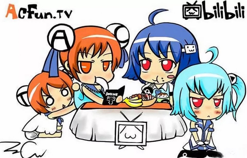 如何用Pornhub的斗争策略盘活A站