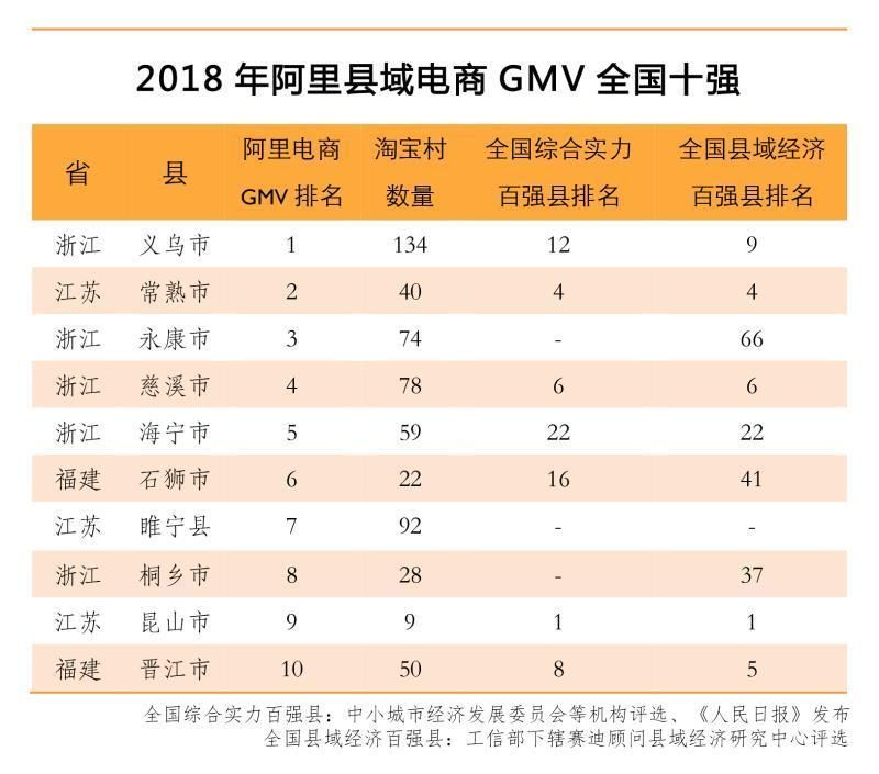 9点1氪：​锤子科技已基本停止新手机研发；苹果3月25日发布AirPods 2；智联招聘：2019春招平均薪酬为8165