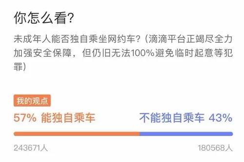 未成年人能否独自坐网约车？30多万人投票，网友吵翻了