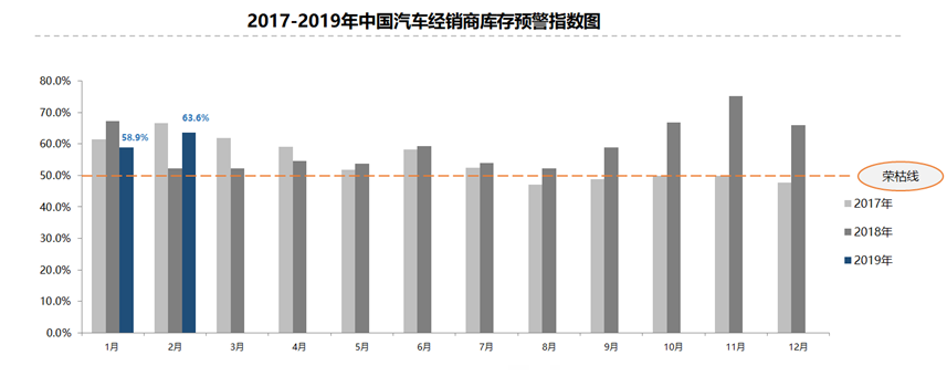 买车网