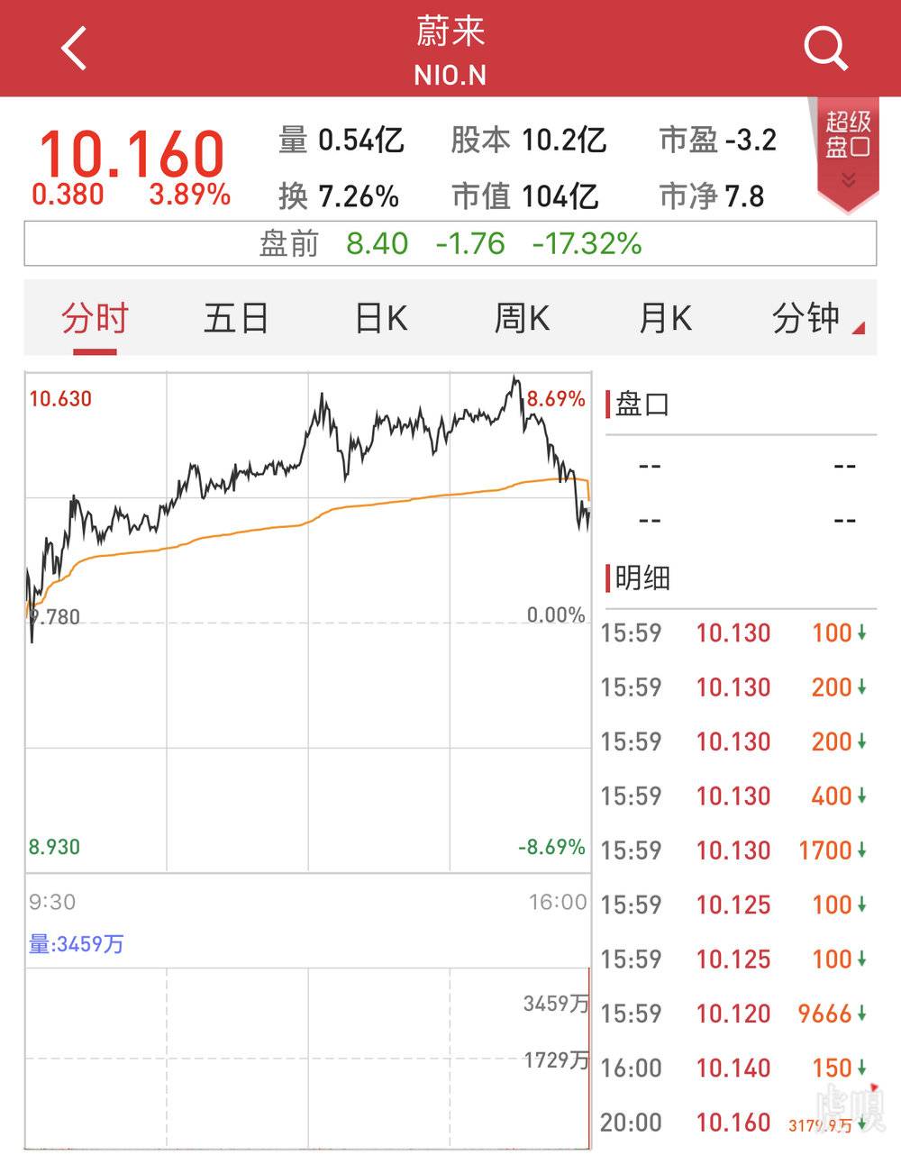 【虎嗅晚报】传熊猫直播破产；马化腾：对网约车切勿一刀切