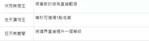 复制这串链接到电脑上,立刻开始修(mō)仙(yú)!