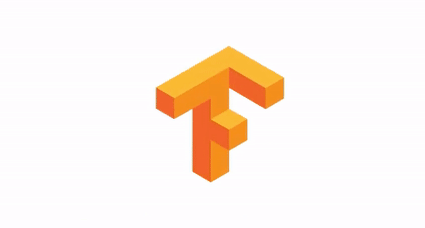 【PW早报】Google发布150美元TPU芯片开发板
