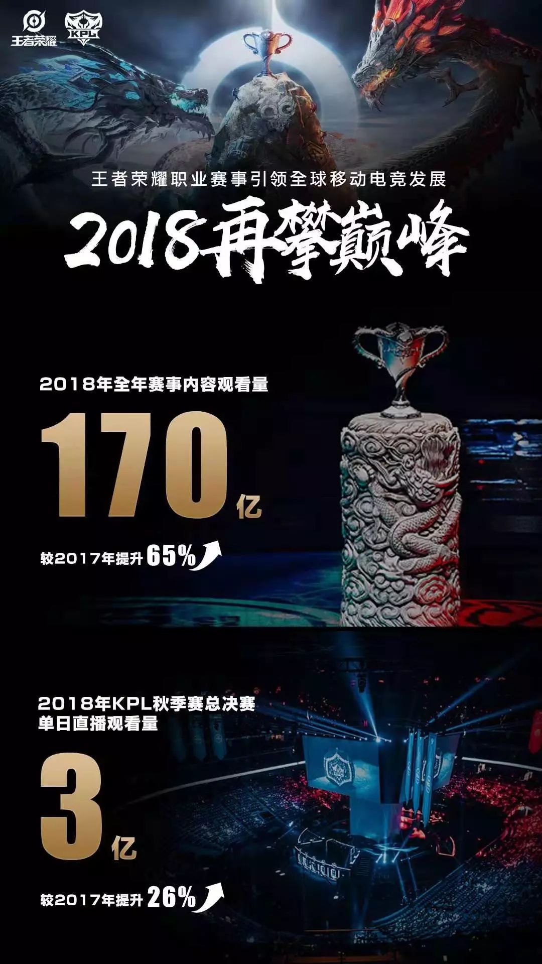 电竞+潮牌，是一种趋势吗？