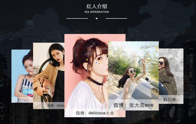 网红电商第一股赴美上市，9个月亏损5750万，被指过度依赖张大奕