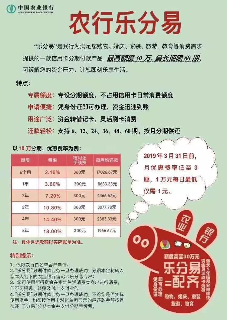 热门炒作的农行乐分易30万操作流程一年净赚34亿的蚂蚁花呗到底靠什么