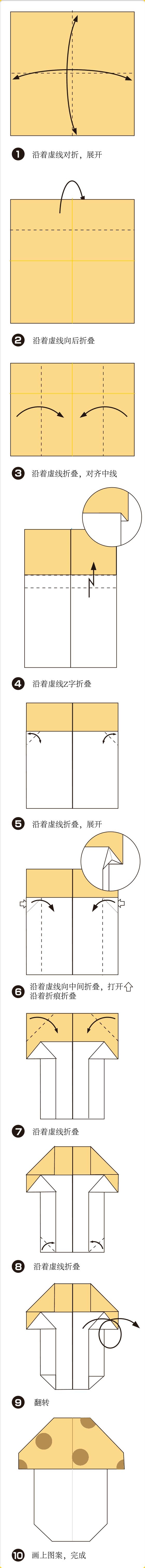 毒蘑菇资源 1-50.jpg