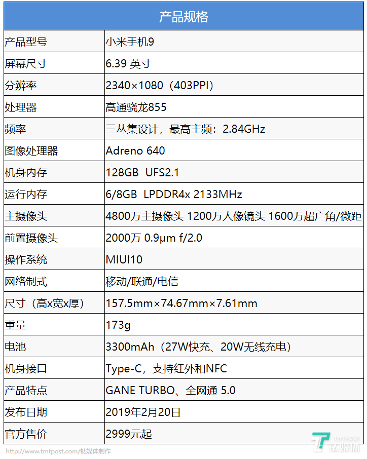 6年米粉帮你盘一盘小米9 | 钛度实验室