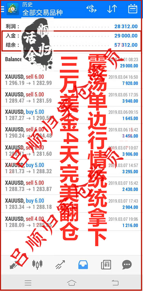 3.8盈利A.jpg